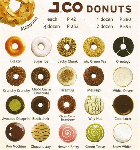 jco sm manila|J CO DONUTS COFFEE .